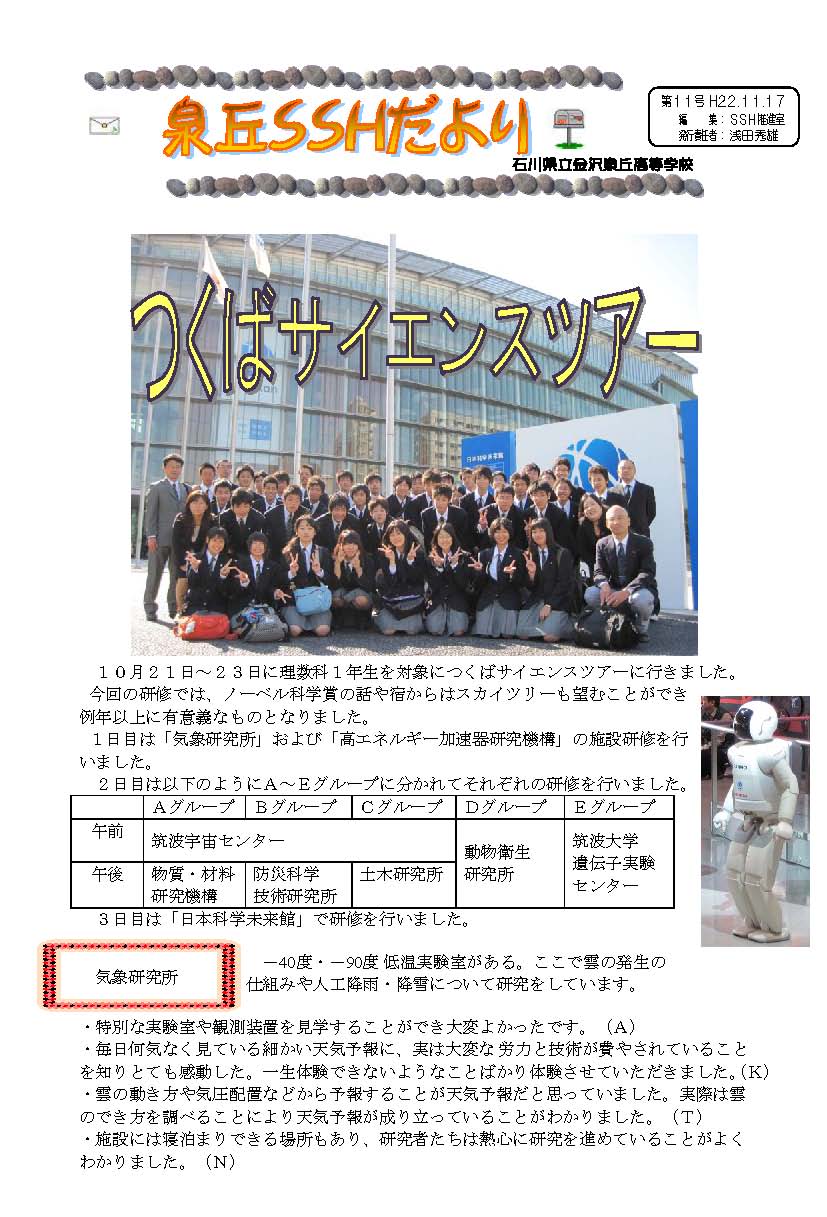 臂PP