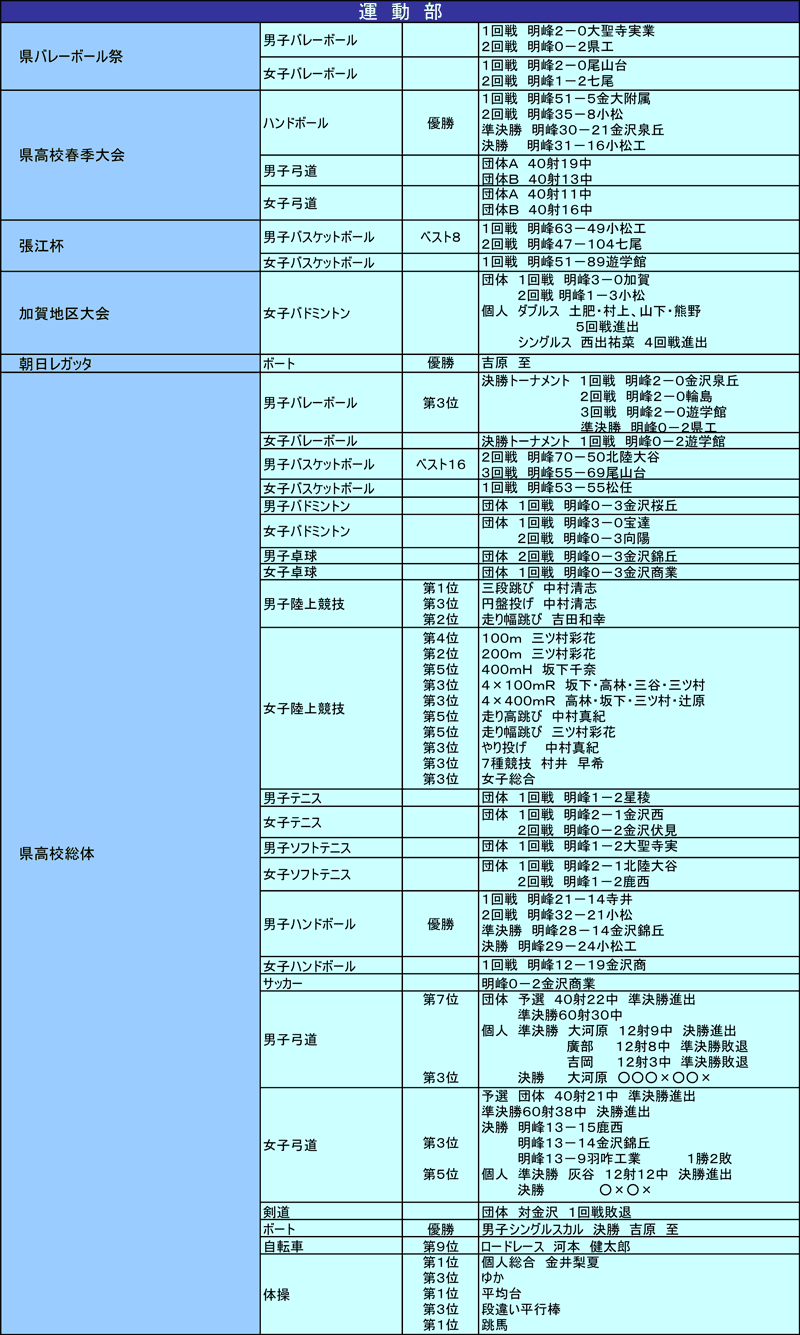 20Nx@