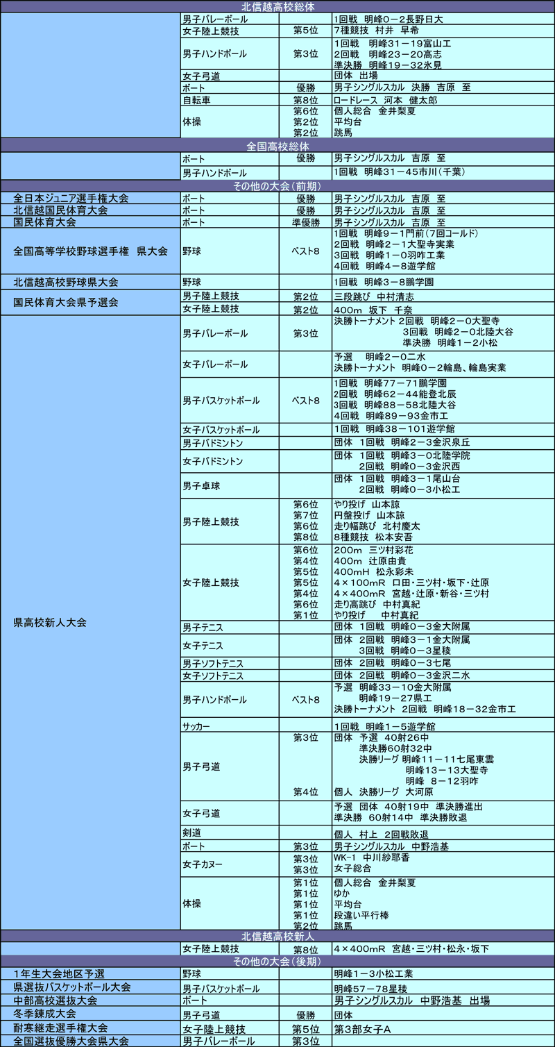 20Nx@