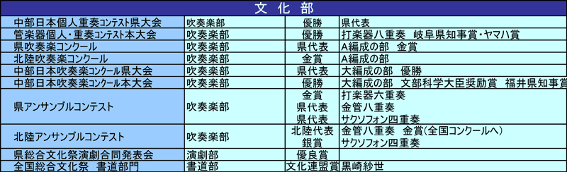 20Nx@