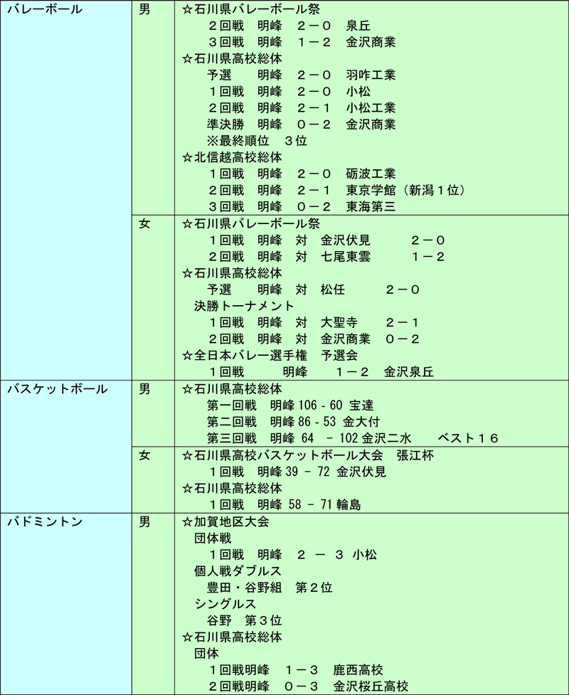 23Nx 01