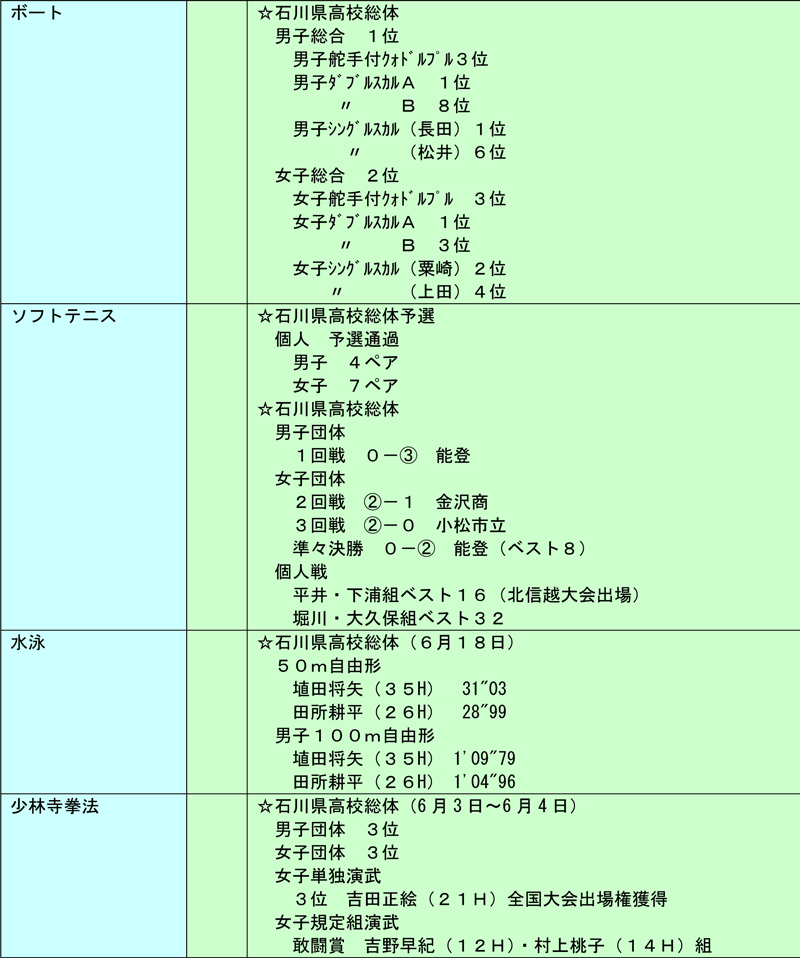 23Nx 04