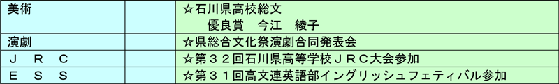 23Nx 05