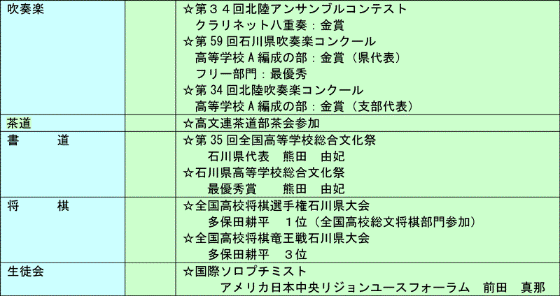 23Nx 06