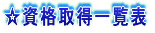 ے