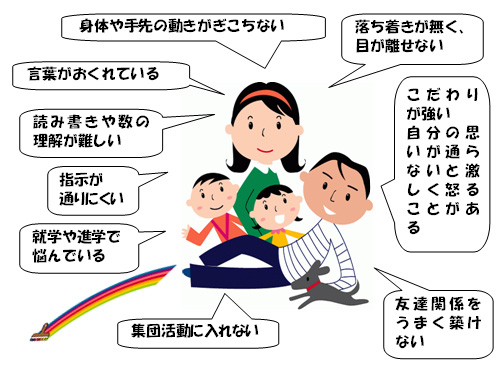 石川県立養護学校